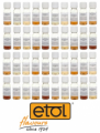 Ароматизаторы  Etol (Словения) картинка